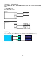 Preview for 51 page of Siemens FC901-R3 Installation, Operation And Maintenance Manual