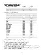 Preview for 57 page of Siemens FC901-R3 Installation, Operation And Maintenance Manual