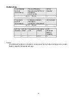 Preview for 58 page of Siemens FC901-R3 Installation, Operation And Maintenance Manual