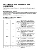 Preview for 66 page of Siemens FC901-R3 Installation, Operation And Maintenance Manual