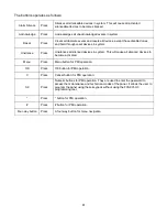 Preview for 68 page of Siemens FC901-R3 Installation, Operation And Maintenance Manual