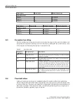 Preview for 146 page of Siemens FCT010/DSL Operating Instructions Manual