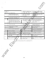 Предварительный просмотр 39 страницы Siemens FCV-500 Instructions Manual