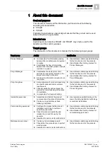 Preview for 7 page of Siemens FDA221 Technical Manual