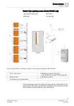 Preview for 73 page of Siemens FDA221 Technical Manual