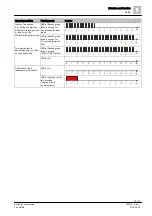 Предварительный просмотр 25 страницы Siemens FDCIO223 Technical Manual