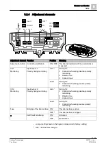 Предварительный просмотр 27 страницы Siemens FDCIO223 Technical Manual