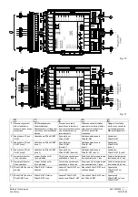 Preview for 2 page of Siemens FDCL221-M Installation Manual