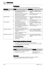 Preview for 6 page of Siemens FDCL221 Technical Manual