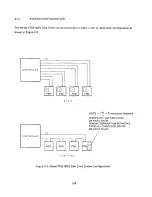 Preview for 16 page of Siemens FDD 100-5B Installation & Operation Manual