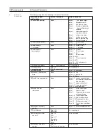 Предварительный просмотр 12 страницы Siemens FDK:085U0226 Operating Instructions Manual