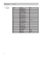 Предварительный просмотр 18 страницы Siemens FDK:085U0226 Operating Instructions Manual