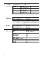 Предварительный просмотр 20 страницы Siemens FDK:085U0226 Operating Instructions Manual