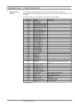 Предварительный просмотр 11 страницы Siemens FDK:521H1134 Operating Manual