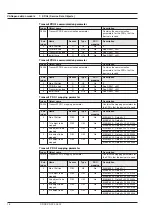 Предварительный просмотр 16 страницы Siemens FDK:521H1134 Operating Manual