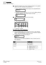 Preview for 76 page of Siemens FDL241-9 Technical Manual