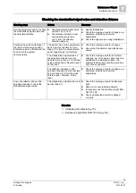 Preview for 79 page of Siemens FDL241-9 Technical Manual