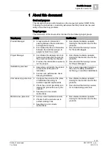 Preview for 5 page of Siemens FDM1101-R Series Technical Manual