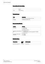 Preview for 6 page of Siemens FDM1101-Rx Technical Manual