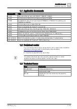 Предварительный просмотр 7 страницы Siemens FDM223 Technical Manual