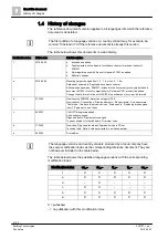 Preview for 8 page of Siemens FDM225 Technical Manual