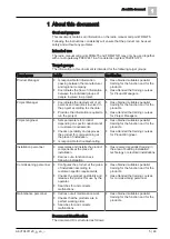 Preview for 5 page of Siemens FDM275 Technical Manual