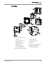 Preview for 17 page of Siemens FDM275 Technical Manual