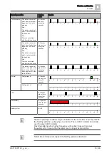 Preview for 19 page of Siemens FDM275 Technical Manual