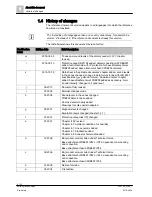 Preview for 8 page of Siemens FDS221-R Technical Manual