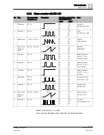 Preview for 27 page of Siemens FDS221-R Technical Manual