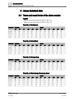 Preview for 46 page of Siemens FDS221-R Technical Manual