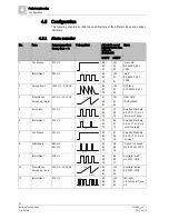 Preview for 24 page of Siemens FDS229-A Technical Manual