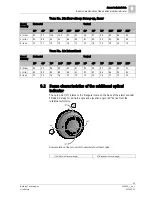 Preview for 43 page of Siemens FDS229-A Technical Manual