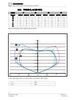 Preview for 44 page of Siemens FDS229-A Technical Manual