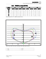 Preview for 45 page of Siemens FDS229-A Technical Manual