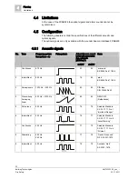 Предварительный просмотр 22 страницы Siemens FDSB221 Technical Manual