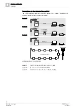 Preview for 22 page of Siemens FDUL221 Technical Manual