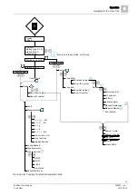 Preview for 41 page of Siemens FDUL221 Technical Manual