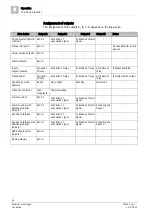 Preview for 46 page of Siemens FDUL221 Technical Manual