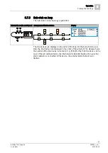 Preview for 53 page of Siemens FDUL221 Technical Manual