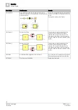 Preview for 60 page of Siemens FDUL221 Technical Manual