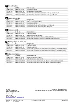 Preview for 6 page of Siemens FHA2040-A1 Montage, Installation