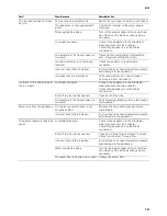 Preview for 19 page of Siemens FI24DP31AU Instructions For Use Manual