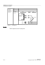 Preview for 40 page of Siemens FIDAMAT 6-G Operating Instructions Manual