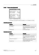 Preview for 115 page of Siemens FIDAMAT 6-G Operating Instructions Manual