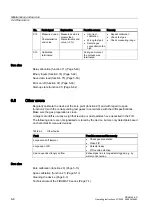 Preview for 124 page of Siemens FIDAMAT 6-G Operating Instructions Manual