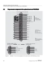 Preview for 130 page of Siemens FIDAMAT 6-G Operating Instructions Manual