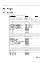 Preview for 134 page of Siemens FIDAMAT 6-G Operating Instructions Manual