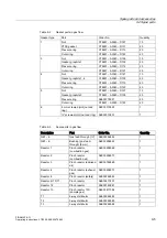 Preview for 137 page of Siemens FIDAMAT 6-G Operating Instructions Manual