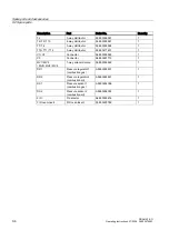 Preview for 138 page of Siemens FIDAMAT 6-G Operating Instructions Manual